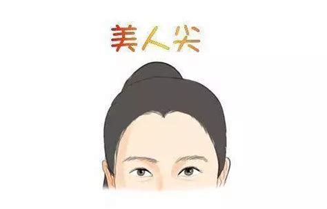 兩個美人尖|六種典型女性額頭面相解析